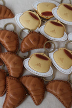 画像をギャラリービューアに読み込む, キーリング プリン